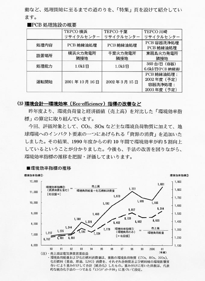 ＴＥＰＣＯレポート２００２における特徴的トピックス