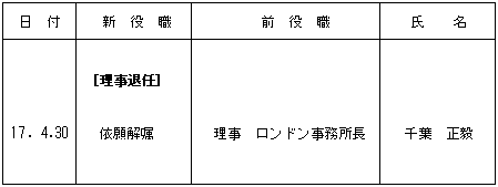 人事異動