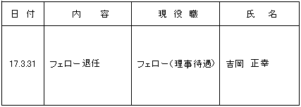 人事異動