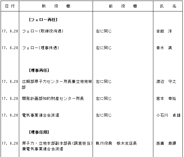 人事異動