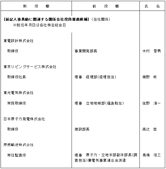 人事異動
