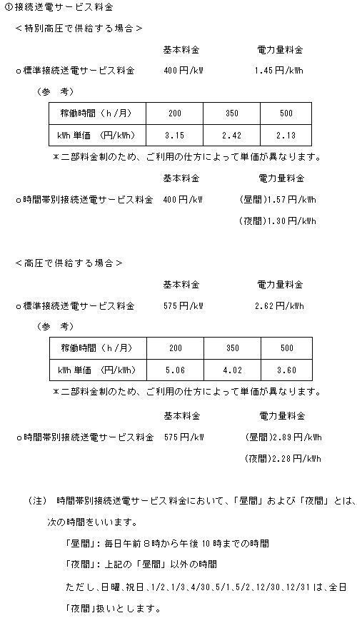 接続送電サービス料金