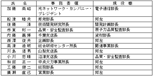 新任執行役員及び事務委嘱