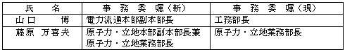 執行役員の事務委嘱の変更