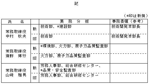 取締役の業務分担