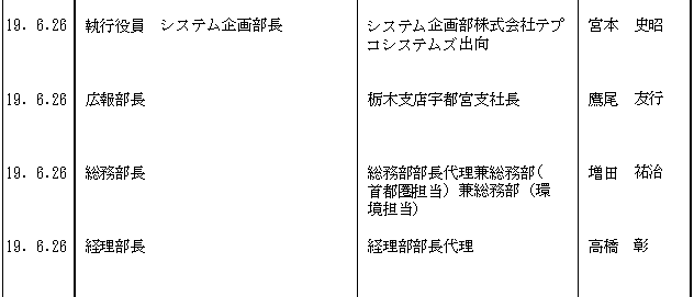 人事異動