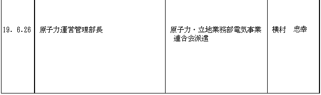 人事異動