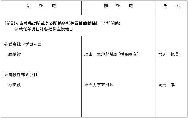 人事異動