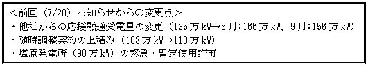 需要逼迫時の緊急・暫定対応