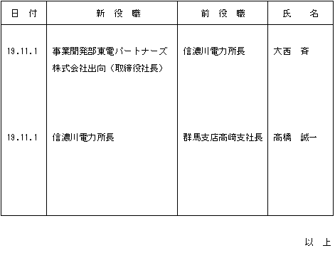 人事異動