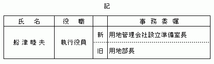 執行役員人事