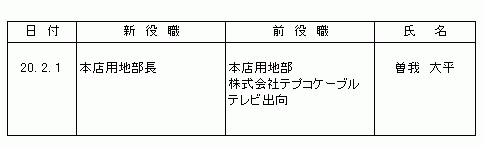 人事異動