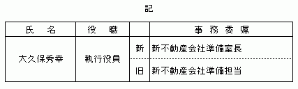 執行役員人事