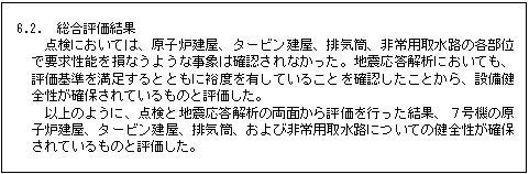 【追記前】