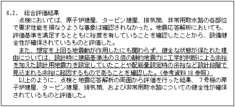 【追記後】（波線部が追記箇所）