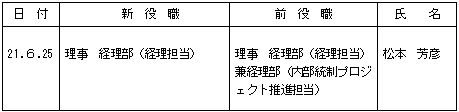 人事異動