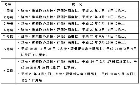 参考