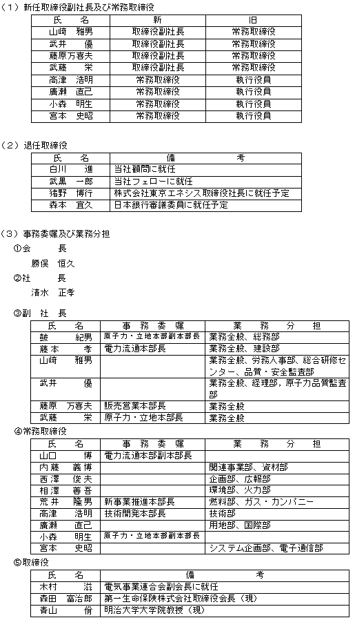 取締役の人事