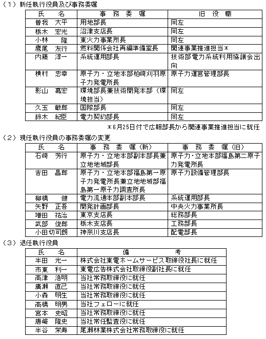 執行役員の人事
