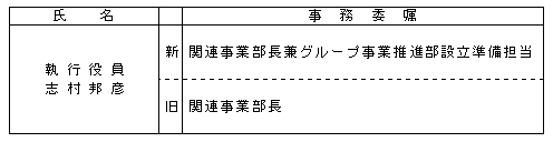 執行役員人事