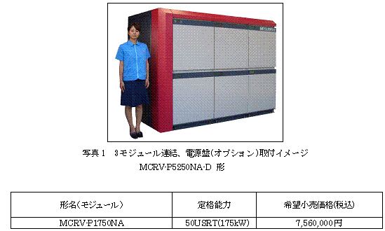 本製品の概要
