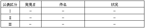 ＜平成23年６月16日〜６月22日発生分＞