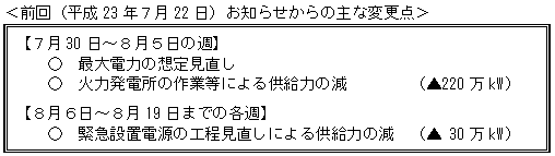 前回（平成23年７月22日）お知らせからの主な変更点