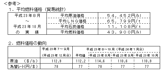 参考