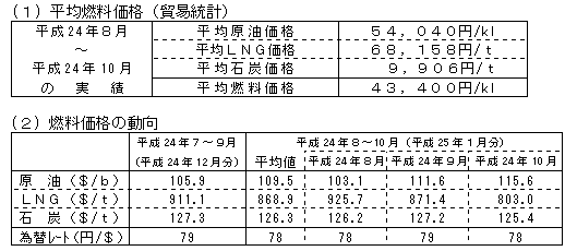 参考