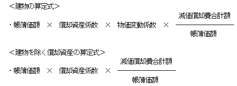 建物の算定式／建物を除く償却資産の算定式