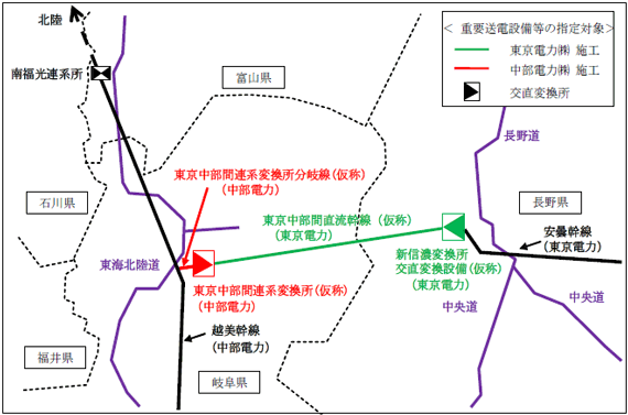 重要送電設備等の指定