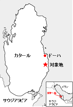 プロジェクトの位置