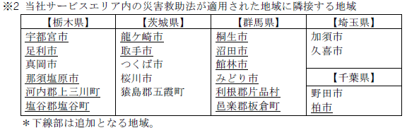 当社サービスエリア内の災害救助法が適用された地域に隣接する地域