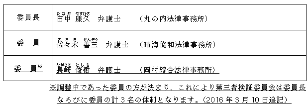 略歴