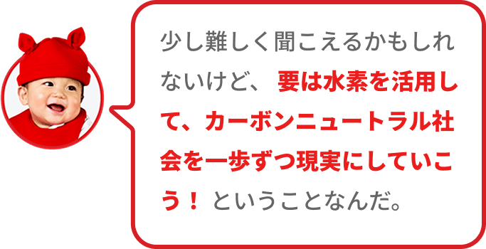 少し難しく聞こえるかもしれないけど、 要は水素を活用して、カーボンニュートラル社会を一歩ずつ現実にしていこう！ ということなんだ。