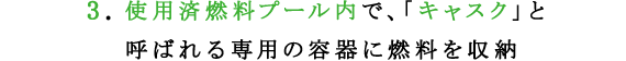 3.使用済燃料プール内で、「キャスク」と呼ばれる専用の容器に燃料を収納