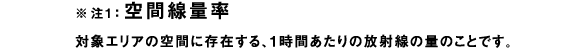 ※注1：空間線量率
対象エリアの空間に存在する、1時間あたりの放射線の量のことです。