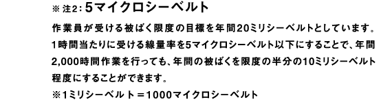 ※注2：5マイクロシーベルト
作業員が受ける被ばく限度の目標を年間20ミリシーベルトとしています。
1時間当たりに受ける線量率を5マイクロシーベルト以下にすることで、年間2,000時間作業を行っても、年間の被ばくを限度の半分の10ミリシーベルト程度にすることができます。
※1ミリシーベルト=1000マイクロシーベルト