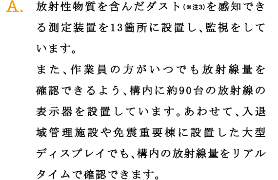 A.放射性物質を含んだダスト（※注3）を感知できる測定装置を13箇所に設置し、監視をしています。
また、作業員の方がいつでも放射線量を確認できるよう、構内に約90台の放射線の表示器を設置しています。あわせて、入退域管理施設や免震重要棟に設置した大型ディスプレイでも、構内の放射線量をリアルタイムで確認できます。