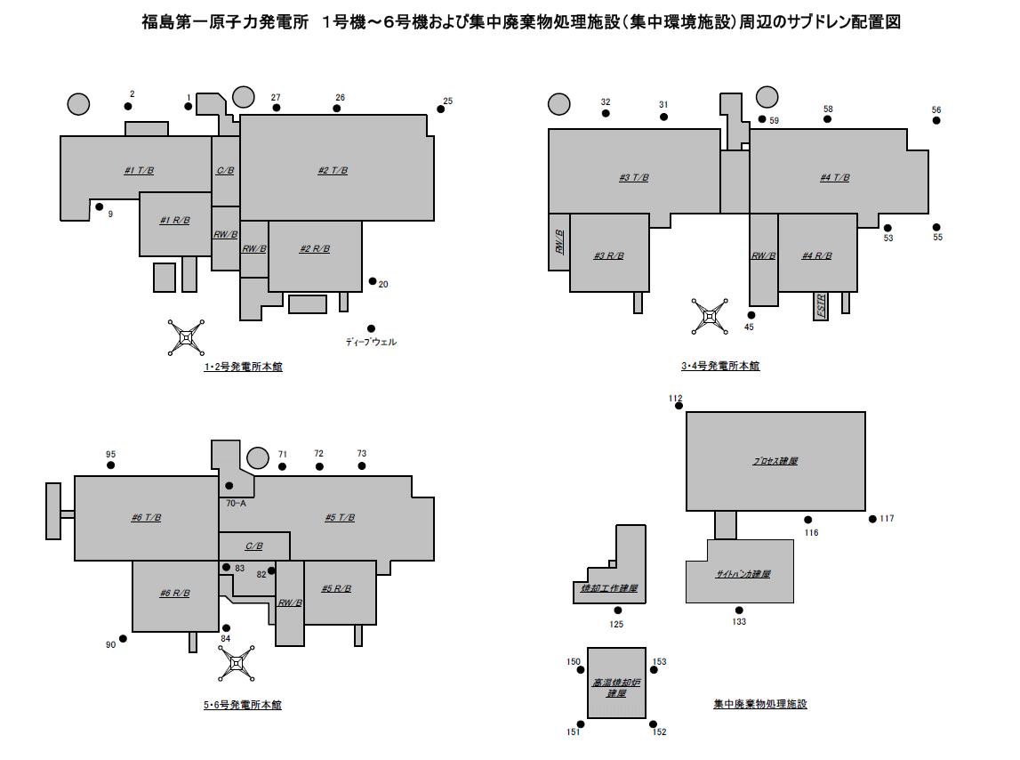 サブドレン配置図