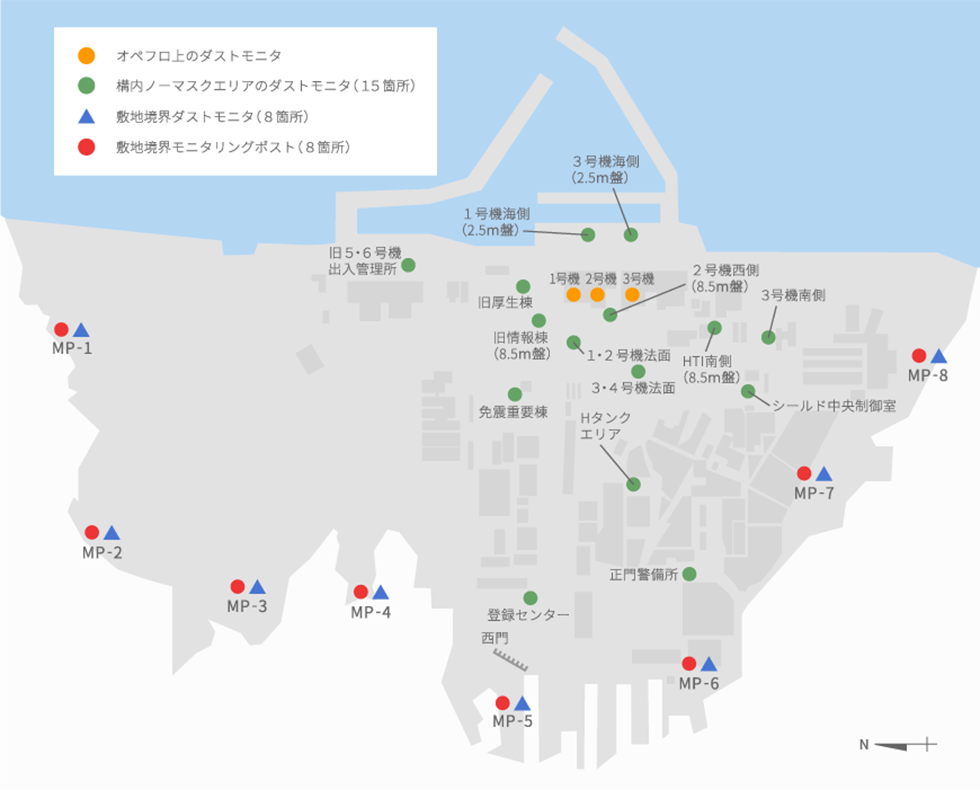 作業実施後のモニタリング状況