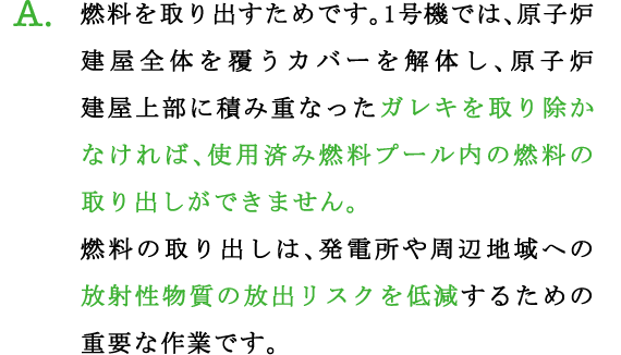 A.燃料を取り出すためです。1号機では、原子炉建屋全体を覆うカバーを解体し、原子炉建屋上部に積み重なったガレキを取り除かなければ、使用済み燃料プール内の燃料の取り出しができません。
燃料の取り出しは、発電所や周辺地域への放射性物質の放出リスクを低減するための重要な作業です。