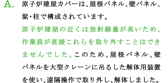 A.原子炉建屋カバーは、屋根パネル、壁パネル、梁・柱で構成されています。
原子炉建屋の近くは放射線量が高いため、作業員が直接これらを取り外すことはできませんでした。このため、屋根パネル、壁パネルを大型クレーンに吊るした解体用装置を使い、遠隔操作で取り外し、解体しました。