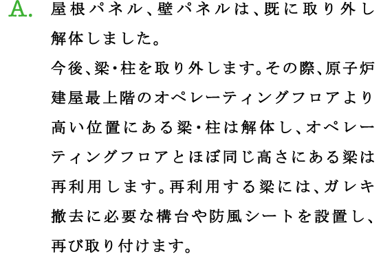 A.屋根パネル、壁パネルは、既に取り外し解体しました。
今後、梁・柱を取り外します。その際、原子炉建屋最上階のオペレーティングフロアより高い位置にある梁・柱は解体し、オペレーティングフロアとほぼ同じ高さにある梁は再利用します。再利用する梁には、ガレキ撤去に必要な構台や防風シートを設置し、再び取り付けます。