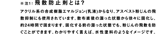 ※注1：飛散防止剤とは？
アクリル系の合成樹脂エマルジョン(乳液)からなり、アスベスト粉じんの飛散抑制にも使用されています。散布直後の湿った状態から徐々に固化し、約24時間で固まります。固化する前の湿った状態でも、粉じんの飛散を防ぐことができます。わかりやすく言えば、水性塗料のようなイメージです。