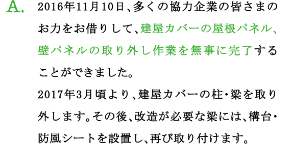 A.2016年11月10日、多くの協力企業の皆さまのお力をお借りして、建屋カバーの屋根パネル、壁パネルの取り外し作業を無事に完了することができました。
2017年3月頃より、建屋カバーの柱・梁を取り外します。その後、改造が必要な梁には、構台・防風シートを設置し、再び取り付けます。
