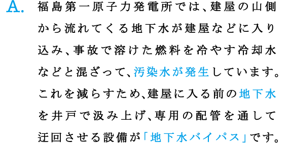 A.福島第一原子力発電所では、建屋の山側
から流れてくる地下水が建屋などに入り込み、事故で溶けた燃料を冷やす冷却水などと混ざって、汚染水が発生しています。
これを減らすため、建屋に入る前の地下水を井戸で汲み上げ、専用の配管を通して迂回させる設備が「地下水バイパス」です。