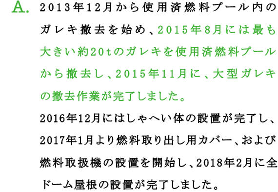 A.2013年12月から使用済燃料プール内のガレキ撤去を始め、2015年8月には最も大きい約20tのガレキを使用済燃料プールから撤去し、2015年11月に、大型ガレキの撤去作業が完了しました。
2016年12月にはしゃへい体の設置が完了し、2017年1月より燃料取り出し用カバー、および燃料取扱機の設置を開始し、2018年2月に全ドーム屋根の設置が完了しました。