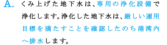A.くみ上げた地下水は、専用の浄化設備で浄化します。浄化した地下水は、厳しい運用目標を満たすことを確認したのち港湾内へ排水します。