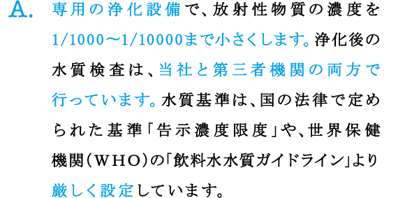 A.専用の浄化設備で、放射性物質の濃度を1/1000～1/10000まで小さくします。浄化後の水質検査は、当社と第三者機関の両方で行っています。水質基準は、国の法律で定められた基準「告示濃度限度」や、世界保健機関（ＷＨＯ）の「飲料水水質ガイドライン」より厳しく設定しています。